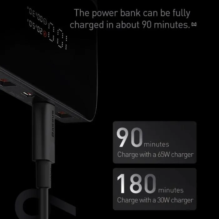 Baseus 100W Blade Series 20000mAh Fast Charging Power Bank