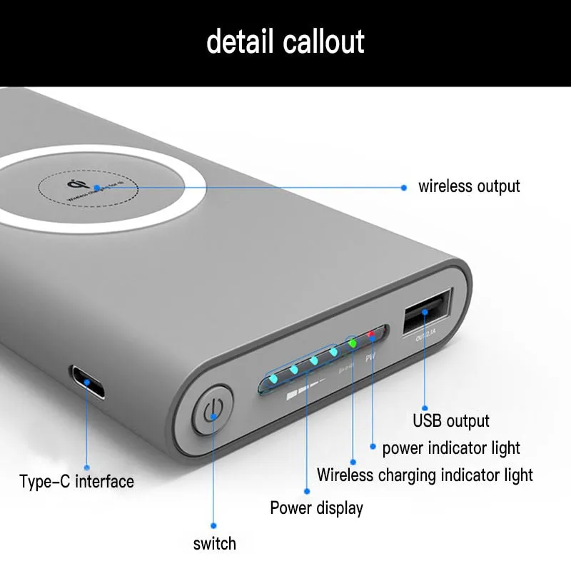 Power Bank Portable Wireless Fast Charging Portable 30000mAh Charger For iPhone Xiaomi Samsung