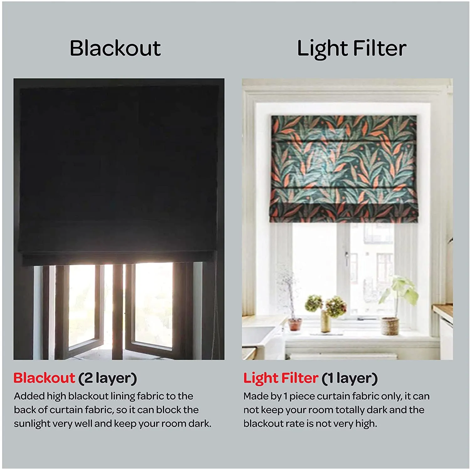 Splash Abstract Tulips Linen Faux Roman Shade Valance