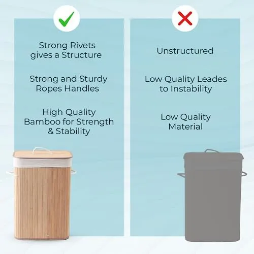 The Better Home Bamboo Laundry Bag 72 Litres With Lid (Pack of 4) | Foldable Laundry Basket For Clothes | Washing Clothes Basket | Clothes Bin - Light Brown